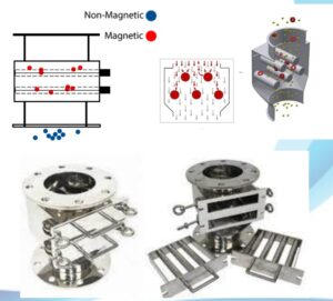 Drawer Magnetic Separator