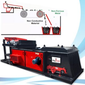 Eddy Current Separators