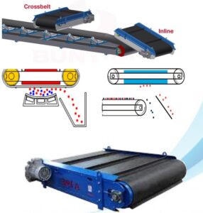 OverBand Magnetic Separation Machine