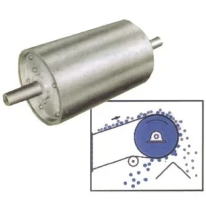 Drum Magnetics Separator